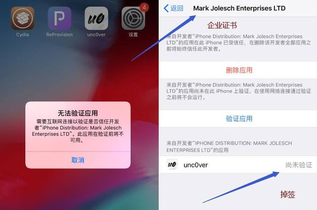 掉签说明