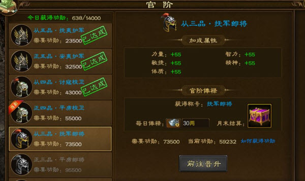 战力提升界面