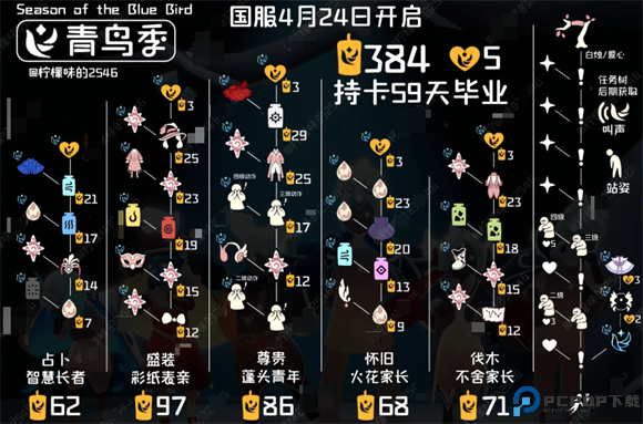 光遇