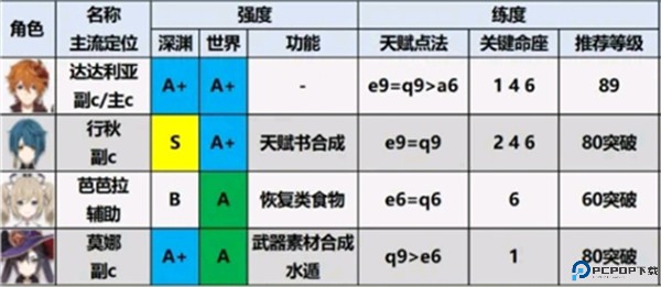 原神