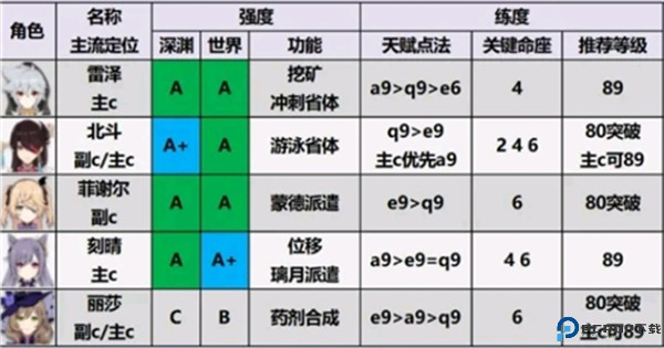 原神