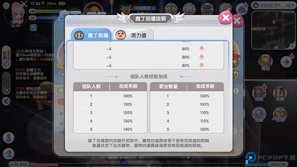 仙境传说新启航