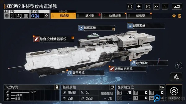 无尽的拉格朗日