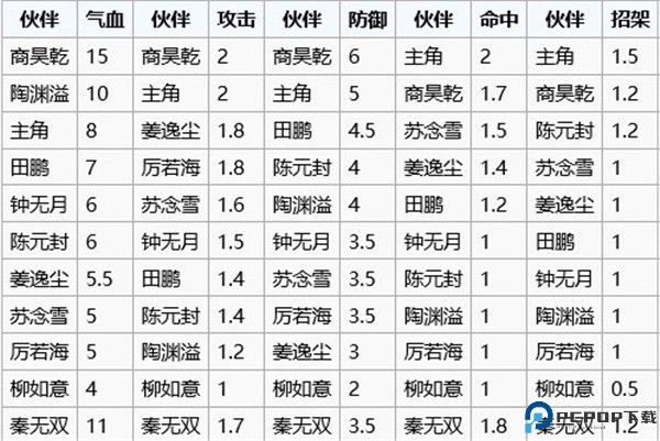 烟雨江湖