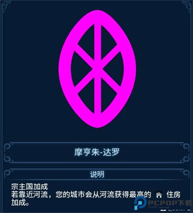 文明6