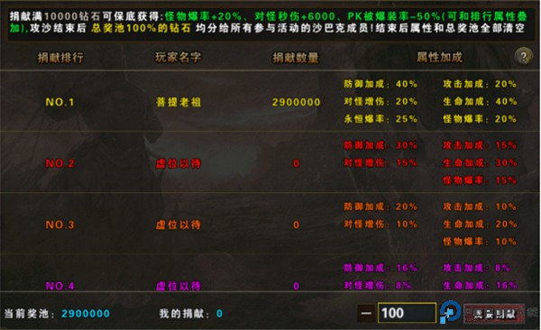 战谷