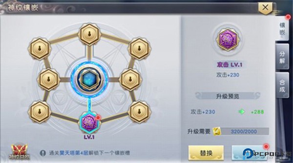 太古神王