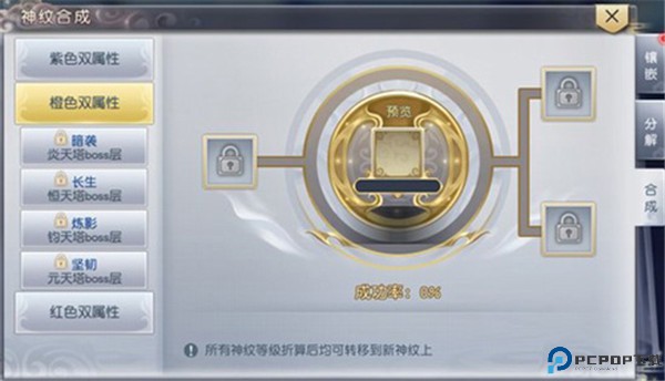 太古神王