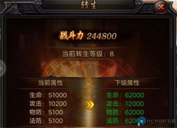 狂暴传奇
