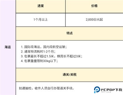 日淘市集