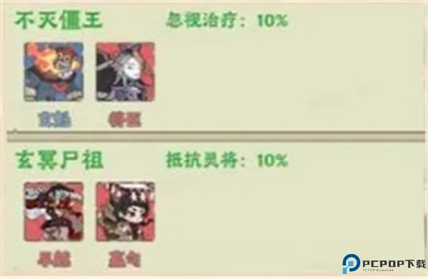 战盟大乱斗
