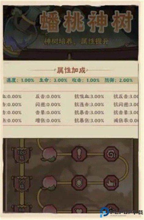 战盟大乱斗