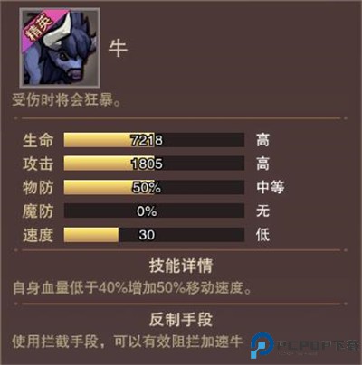 塔王之王2