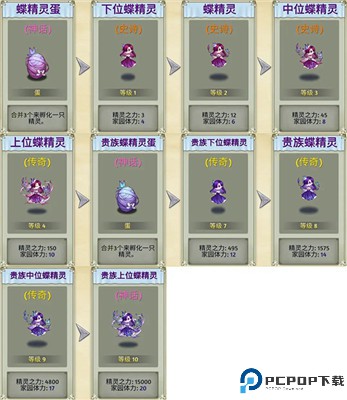 萌翻天消消乐