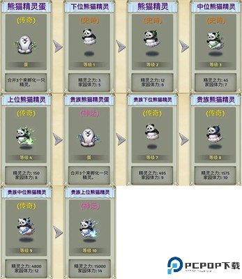 萌翻天消消乐