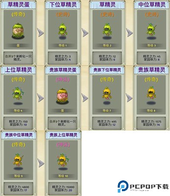萌翻天消消乐