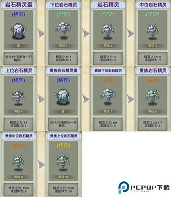 萌翻天消消乐