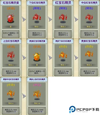 萌翻天消消乐