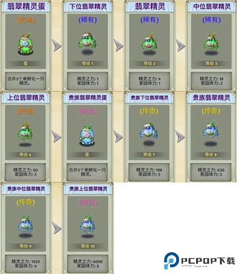 萌翻天消消乐