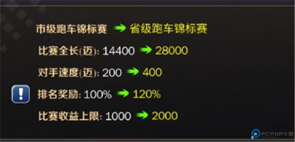 商道高手