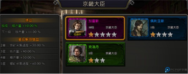 阿瓦隆之王