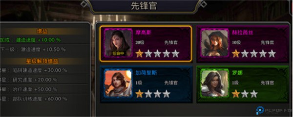 阿瓦隆之王
