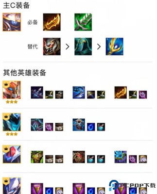 金铲铲之战