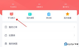 新东方雅思pro