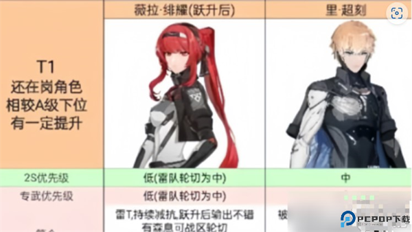 战双帕弥什安卓截图