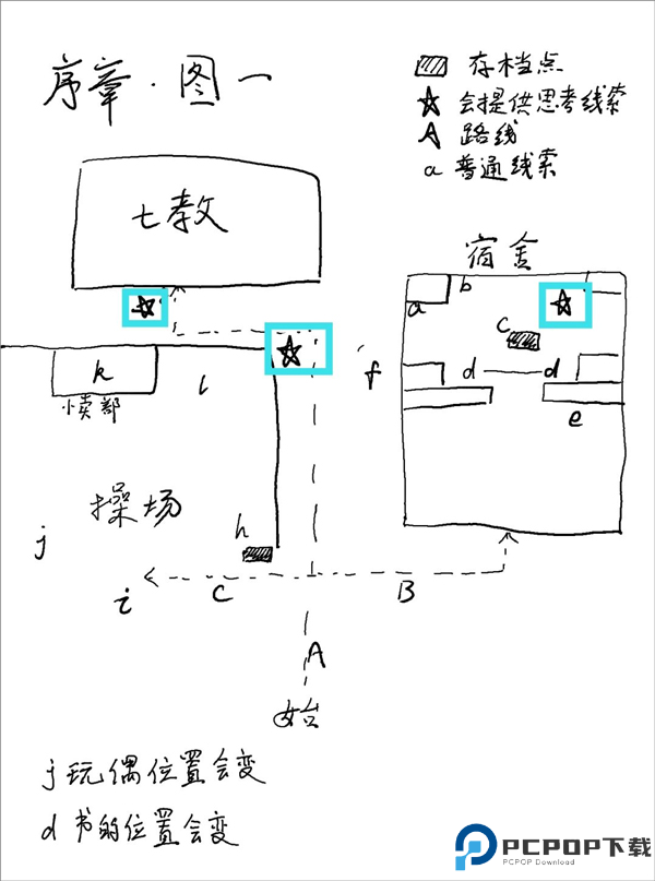 超自然侦探社手机版截图