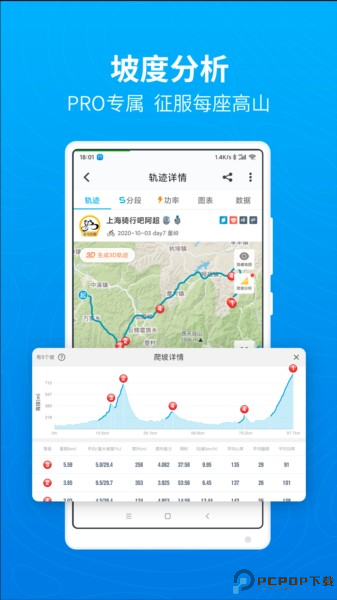 行者骑行截图