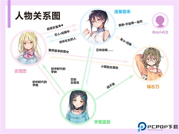 一生推不如一生恋