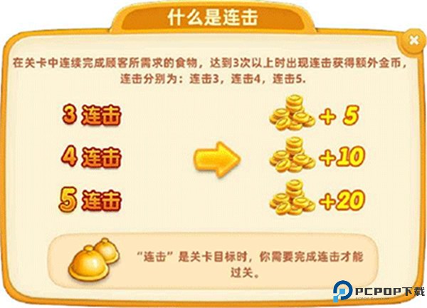 小镇大厨