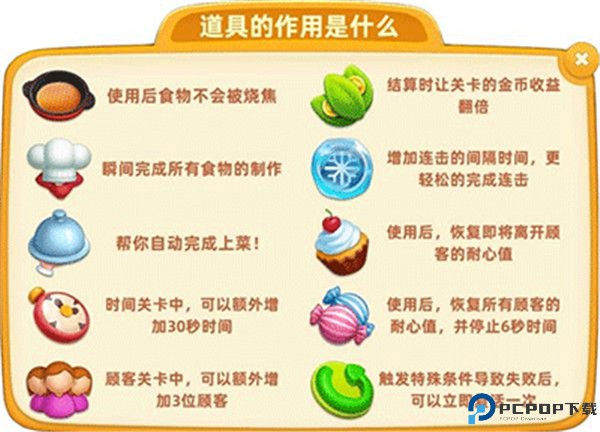 小镇大厨