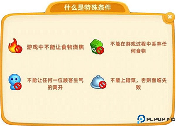 小镇大厨