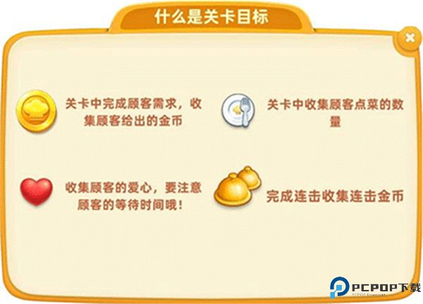 小镇大厨