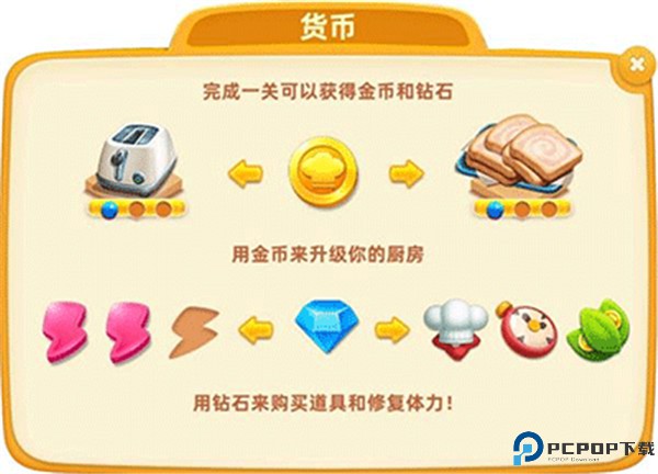 小镇大厨