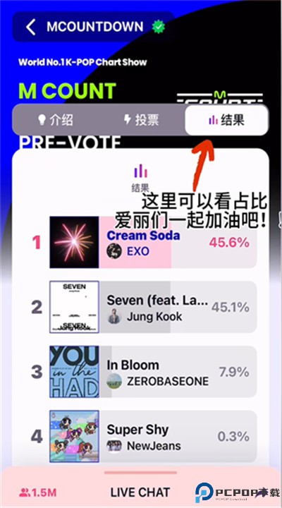 mnet plus