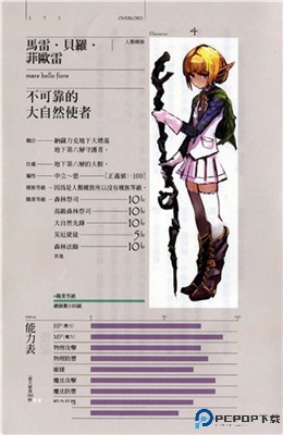 纳萨力克之王