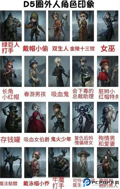 第五人格手游