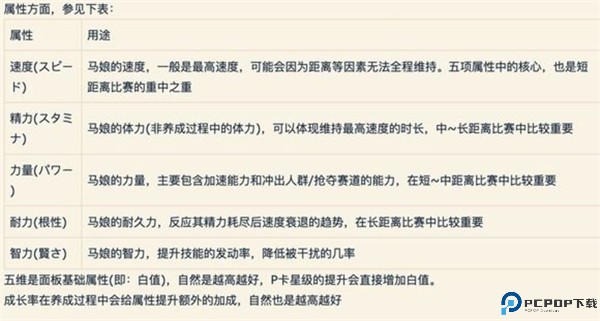 闪耀优俊少女