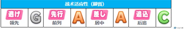 闪耀优俊少女