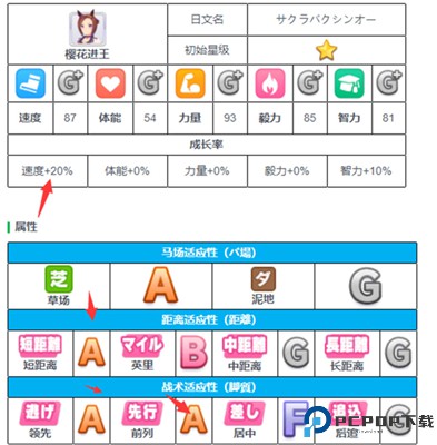 闪耀优俊少女