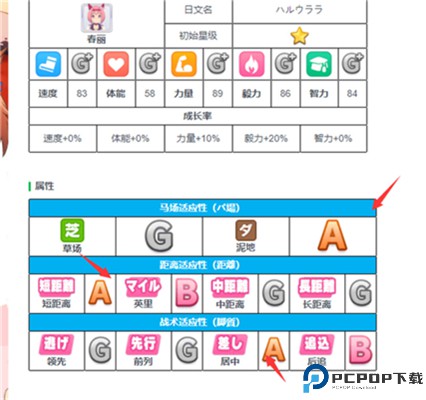闪耀优俊少女