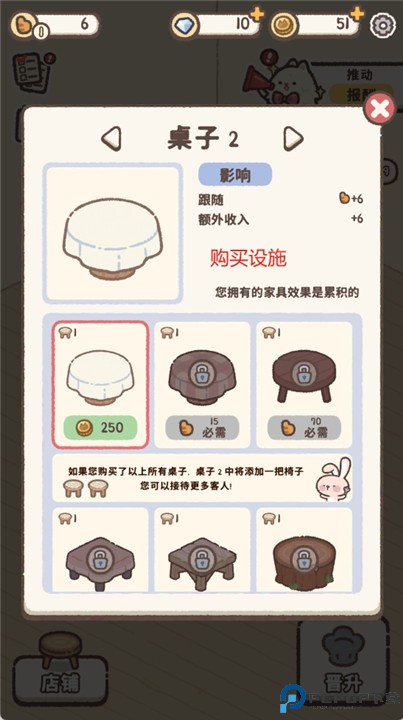 喵喵甜品店安卓版