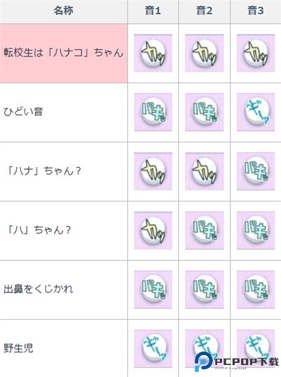 鸣响吧piccin