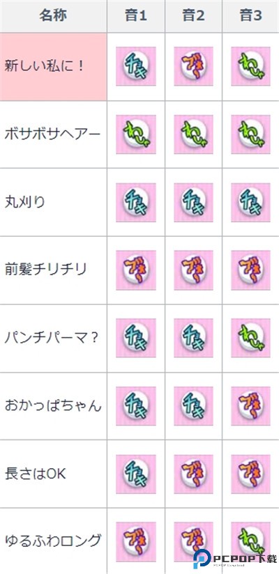 鸣响吧piccin