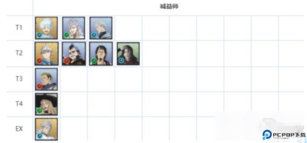 黑色五叶草魔法帝之道