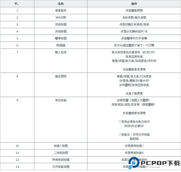黑色五叶草魔法帝之道