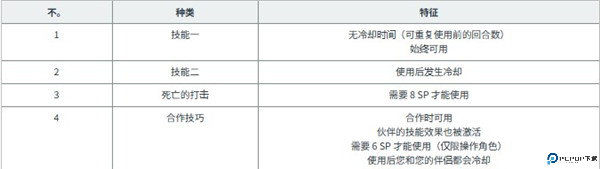 黑色五叶草魔法帝之道